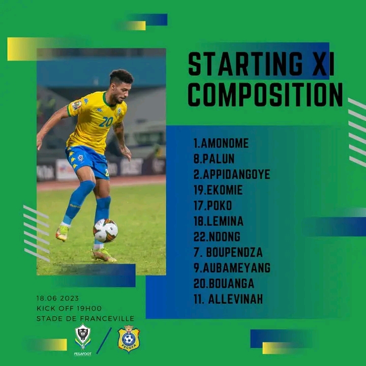Composition du Gabon 
