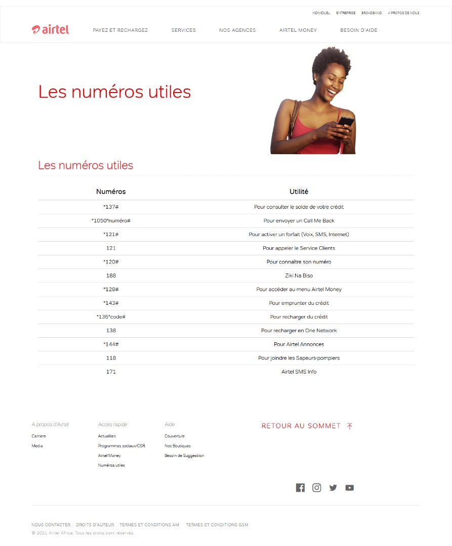 Forfaits Airtel RDC _ Les codes USSD pour activer des forfaits mobiles en RDC