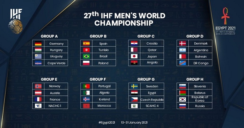 Mondial Handball Égypte 2021 : la RDC démarre la compétition ce