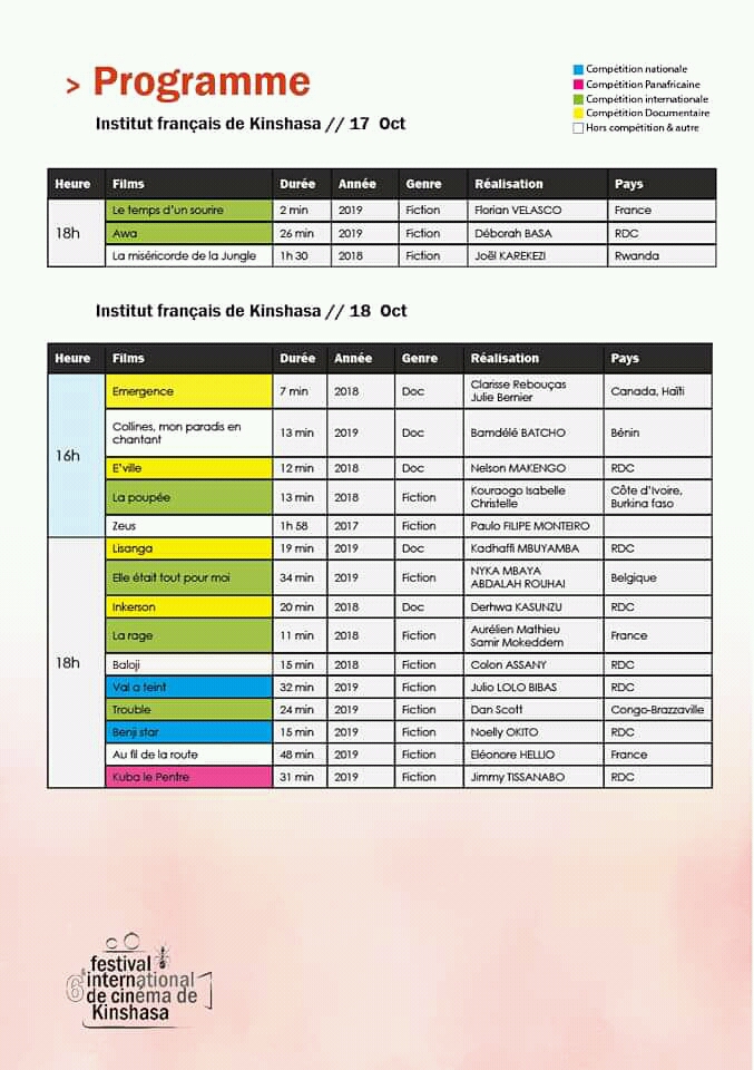 Programme 1