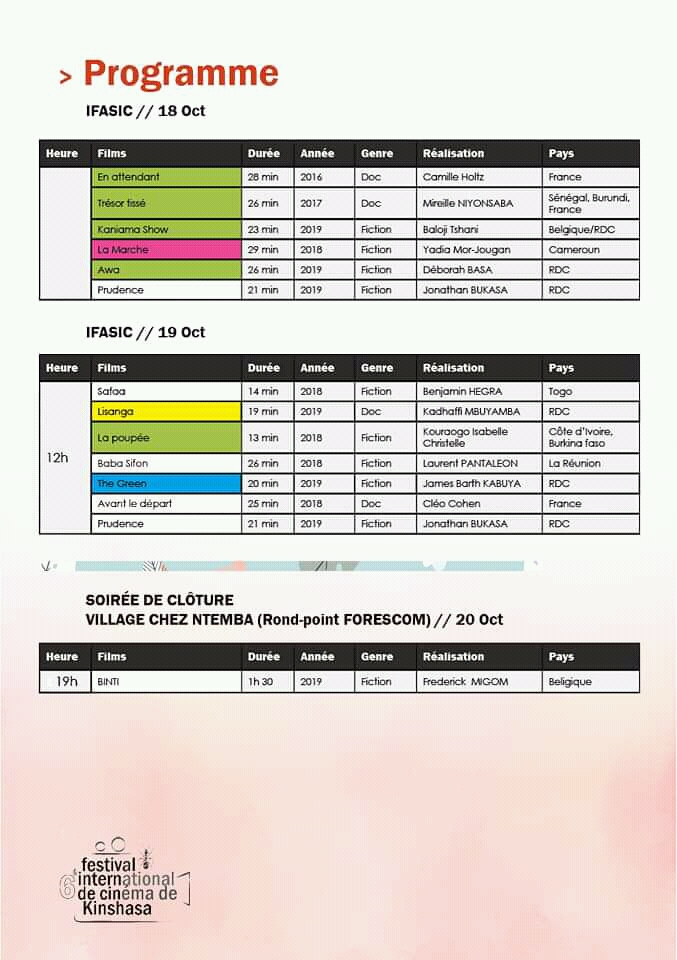 Programme2