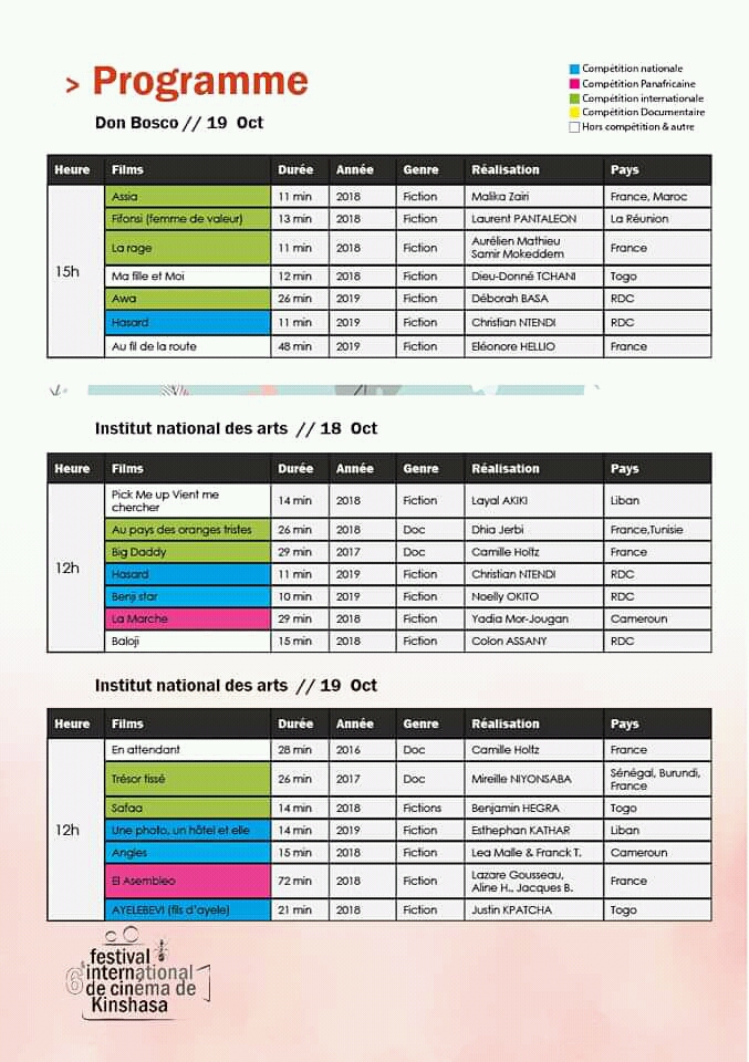Programme 4