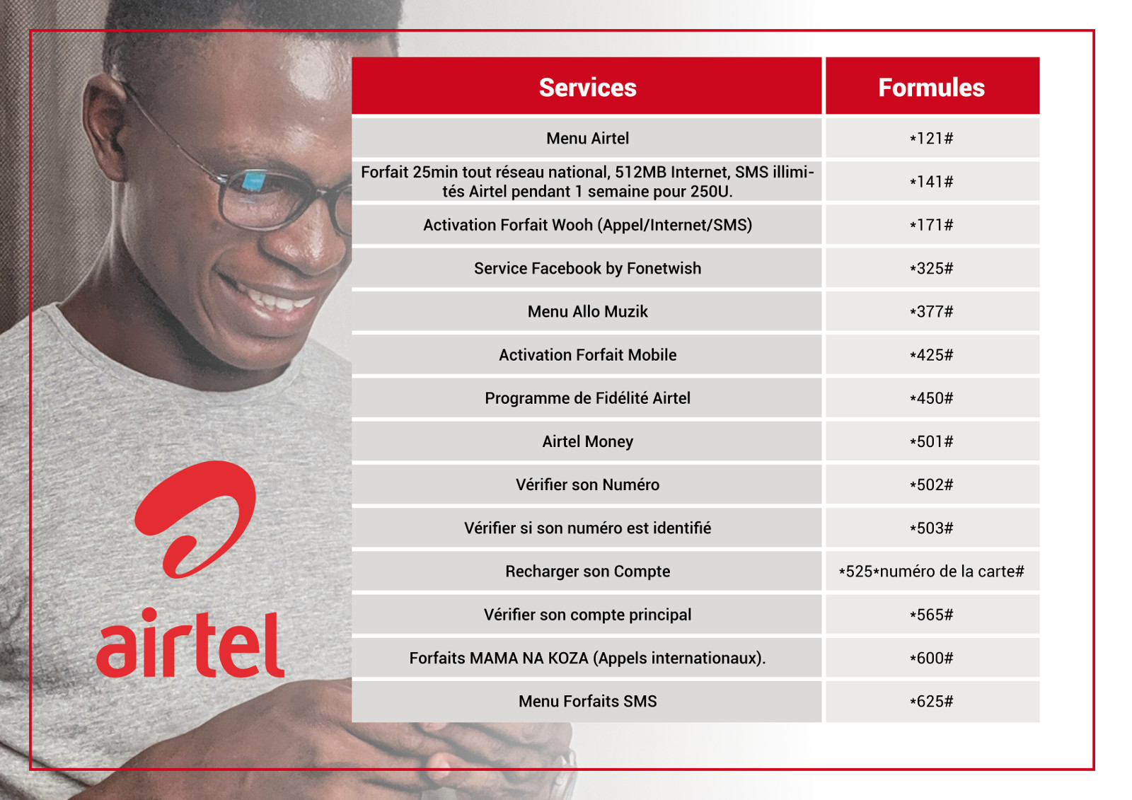 USSD Airtel _ Répertoire de tous les codes d’activation des forfaits téléphoniques en RDC