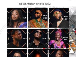 Affiche top 50 meilleurs artistes Africains 2022. Selon le magazine African Equality 