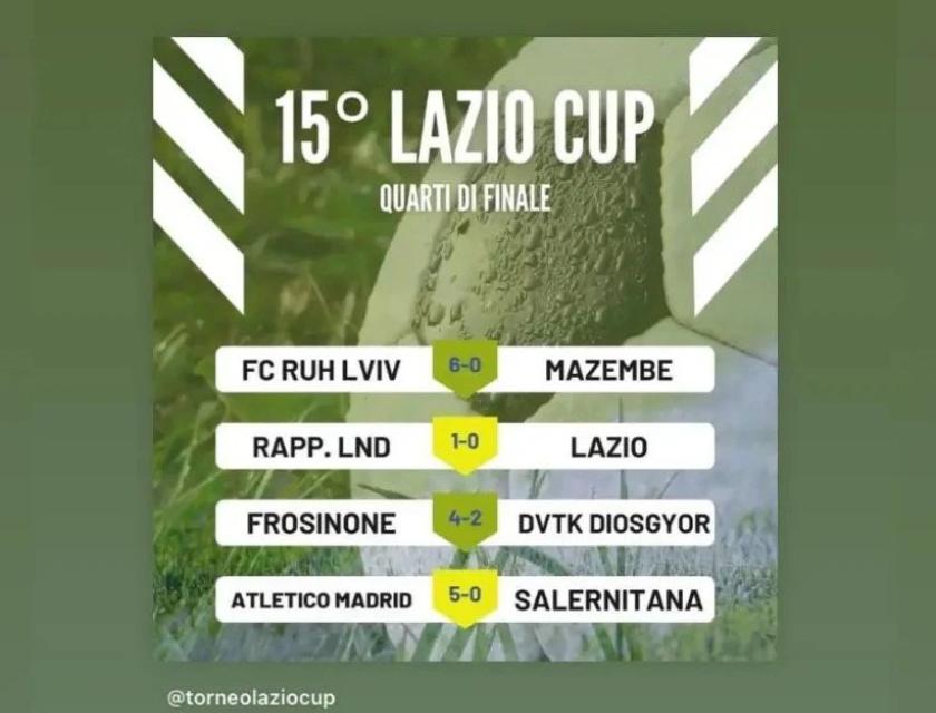 Tableau des résultats des quarts de finale de la 15e édition de la Lazio cup. 