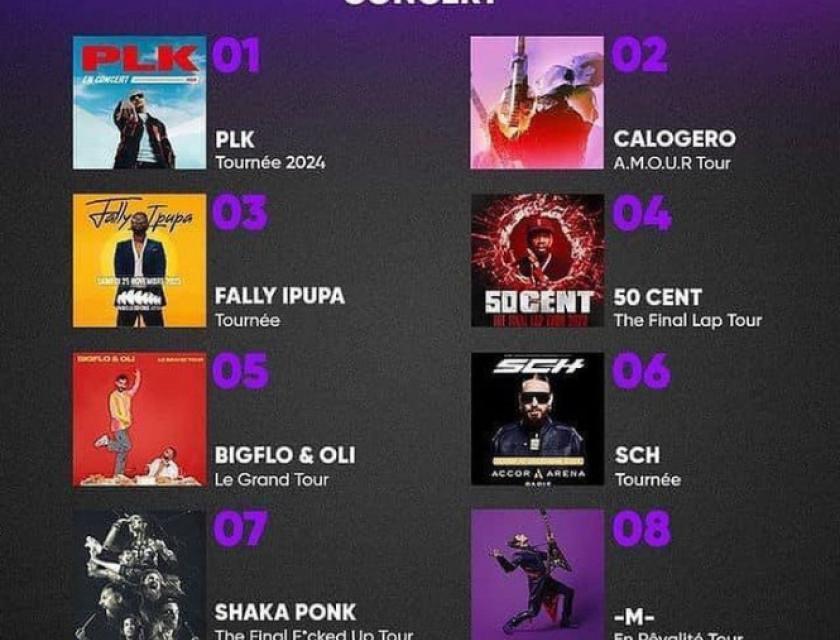 Classement Fnac 