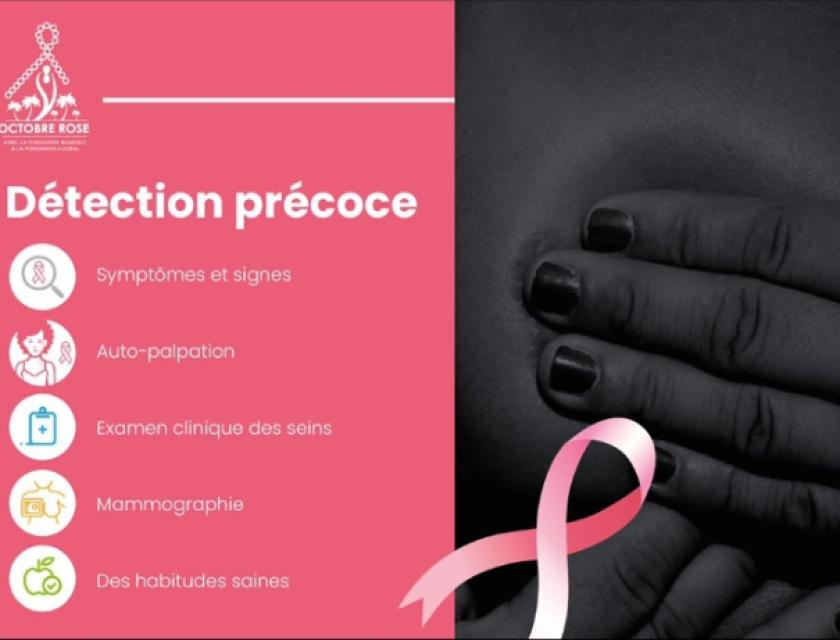 [Photo d'illustration] tirée sur le compte Tweeter d'Octobre Rose RDC. 