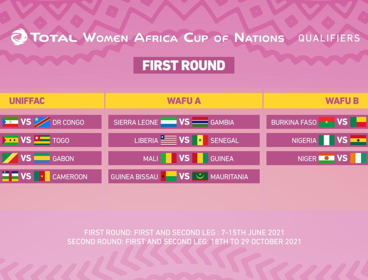 Tirage CAN féminine 2022