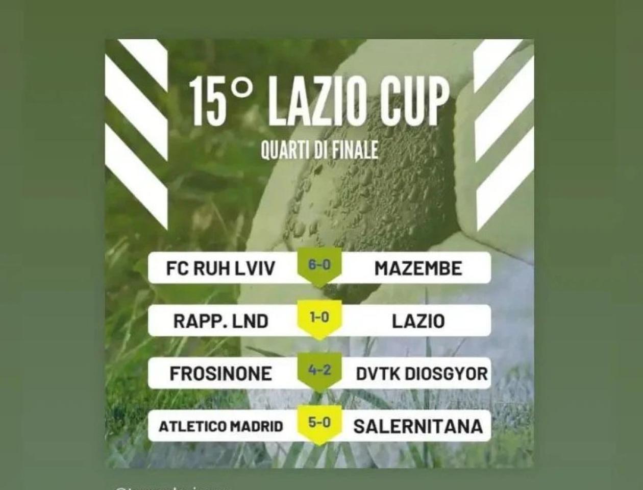 Tableau des résultats des quarts de finale de la 15e édition de la Lazio cup. 