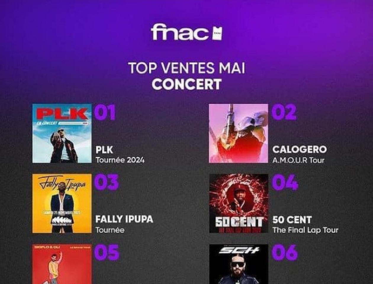 Classement Fnac 
