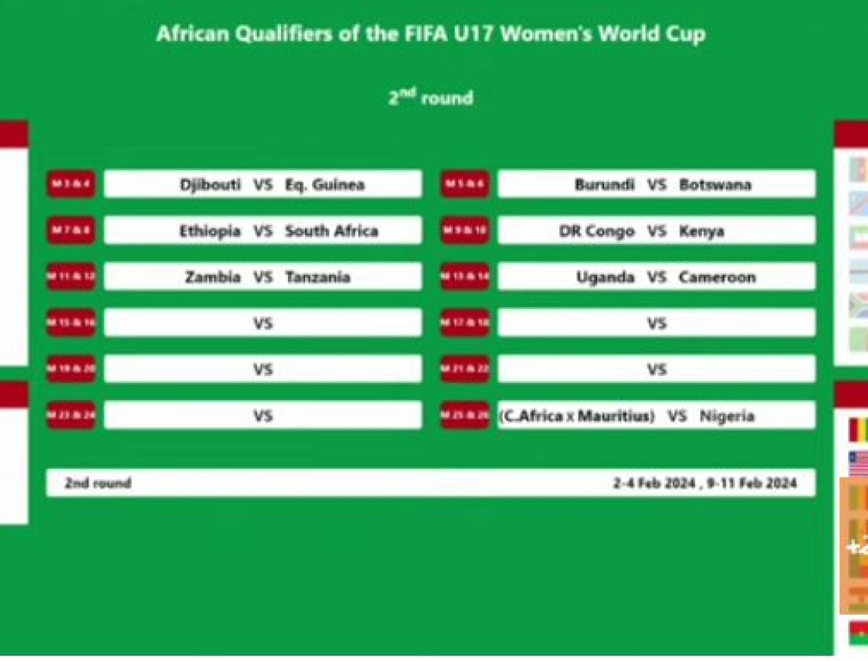 Tableau des rencontres des éliminatoires de la Coupe du monde féminine U 17 pendant le tirage au sort au Caire en égypte. 