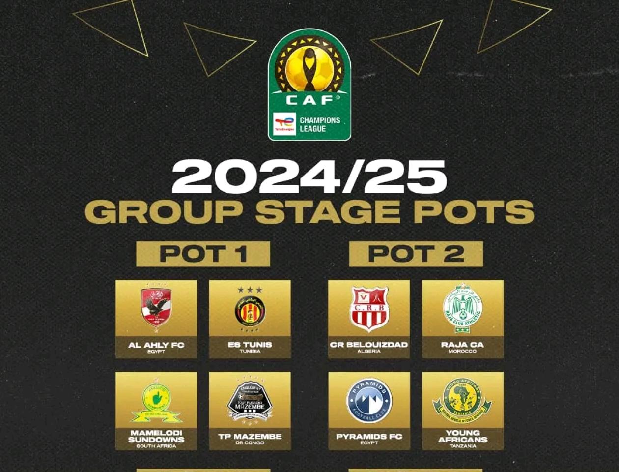 Affiche des chapeaux pour le tirage au sort de la Ligue des Champions africaine 